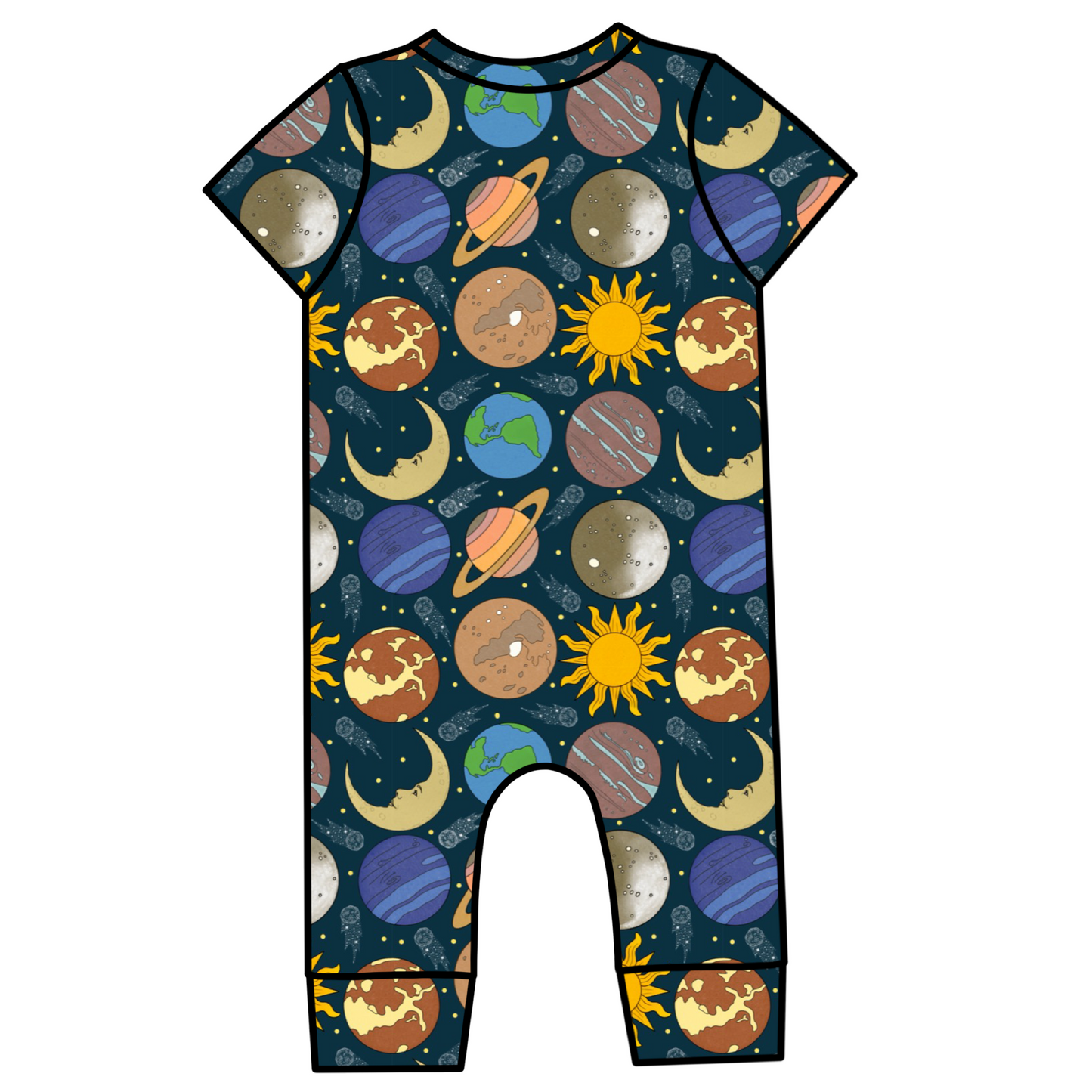 Planets Custom Items